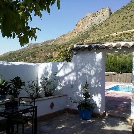 Apartament El Ventorrillo La Alegria